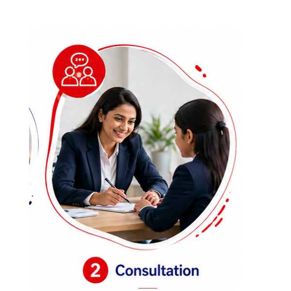  Consultation